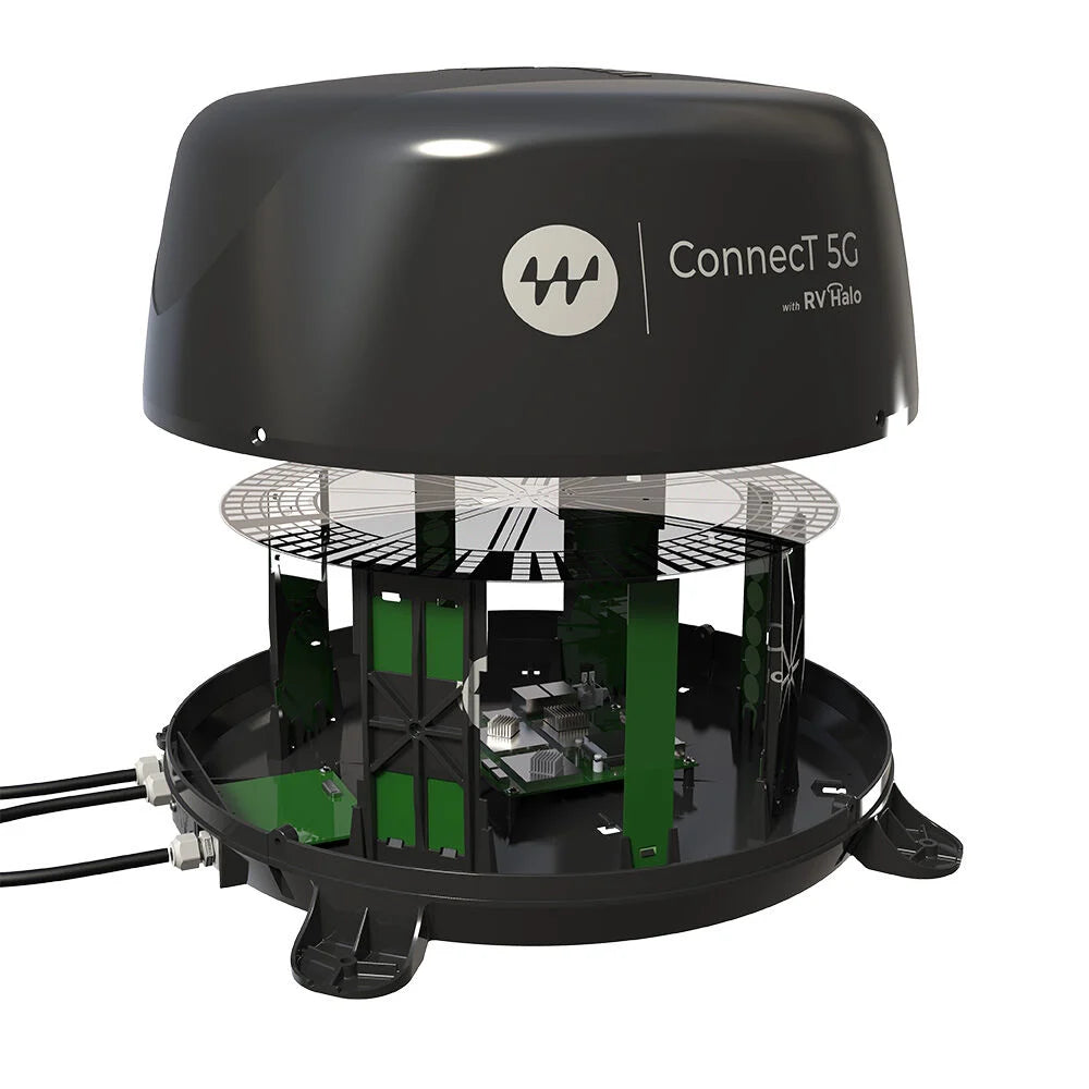 CONNECT 5G W/RV HALO RETAIL