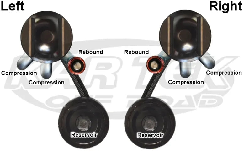 Fox 2.5 Factory Series 12in. Remote Res. 3-Tube Bypass Shock (2 Cmp/1 Reb) 7/8in. Shft(21/70) - Blk
