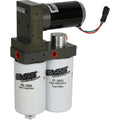 Titanium Series - 220gph