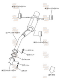 Apexi exhaust close-up