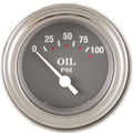 SG SERIES 5 GAUGE SET-GM