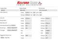Kelford NISSAN RB25-NEO HIGH PERFORMANCE CAM SET