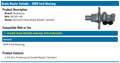 Raybestos Brakes auto part
