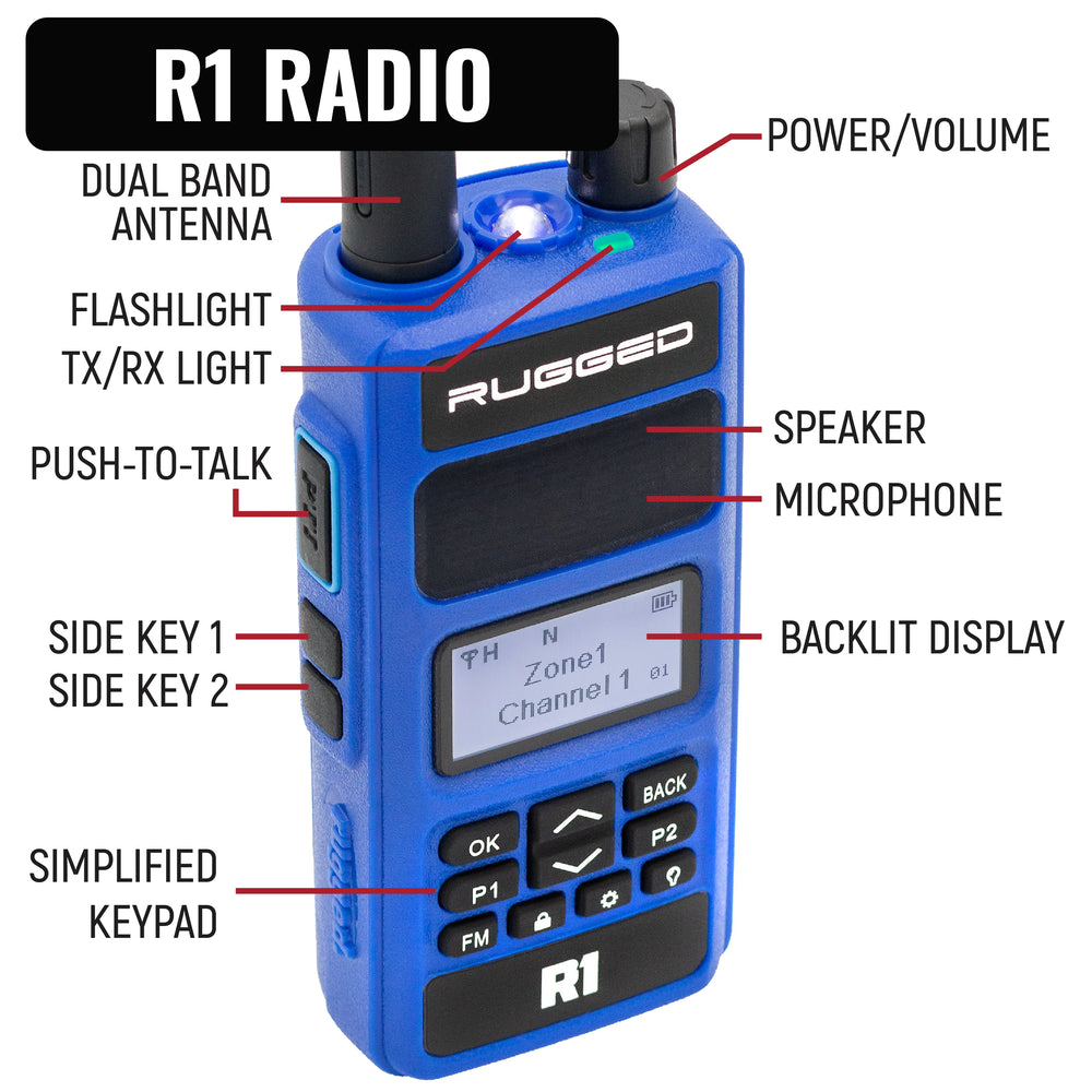 NASCAR & IMSA RACING COMMUNICATION SYSTEM FOR DRIVER & CREW CHIEF IMSA/R1/SAFETY YELLOW