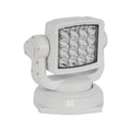 REMOTE CONTROL SPOT LIGHT