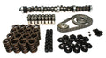 M/Marin 244/244 H-Flt K-Kit Ford 429,460