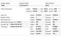 268/278 2.3L Ecoboost