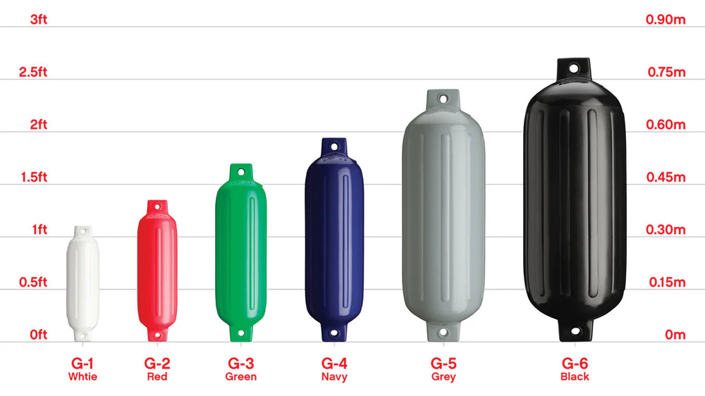 39IN DIAMETER. 122.5IN CIRCUMFERENCE BUOY A7 TEAL W/GREY RH