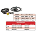 ~(12 lbs. 12X6X6)~ brake assembely