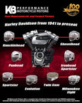KB HYP PISTON KIT HEMI 426