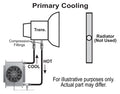 FUEL PUMP MODULE