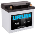 Fire Suppression System Zero 2020 3.0 LTR FIA
