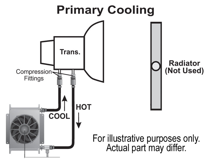 FUEL PUMP MODULE