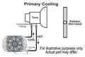 FUEL PUMP MODULE