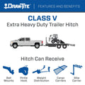 CLASS V 2-1/2 IN. RECEIVER