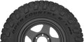 Wheel Pros, LLC auto part