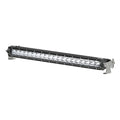 PRO SERIES GUARD