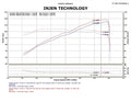 Injen cold air intake installed view