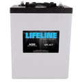 Fire Suppression Bottle Zero 2020 3.0 LTR FIA