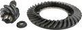 RING AND PINION