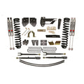 Skyjacker shock absorber detail
