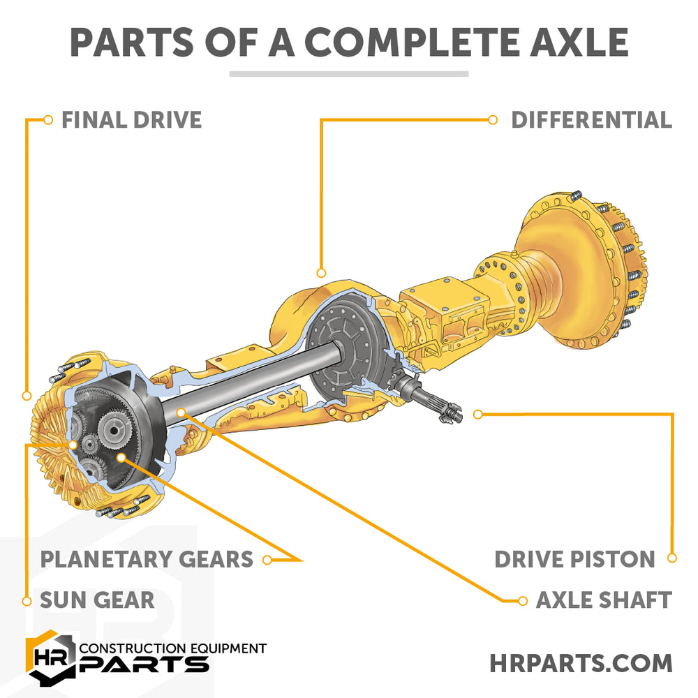 Dana auto part
