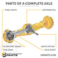 Dana auto part