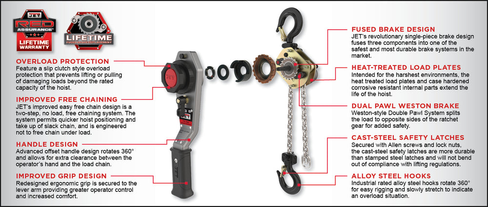 Wilton auto part
