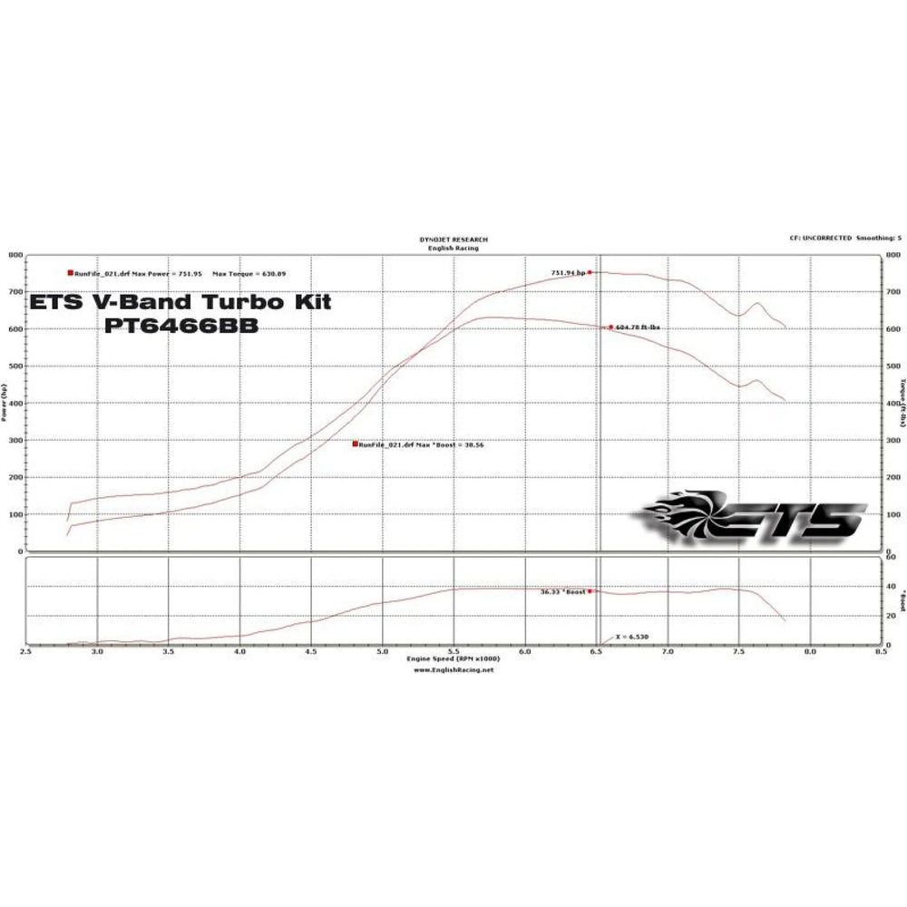 ETS Subaru WRX 22 Titanium Intake