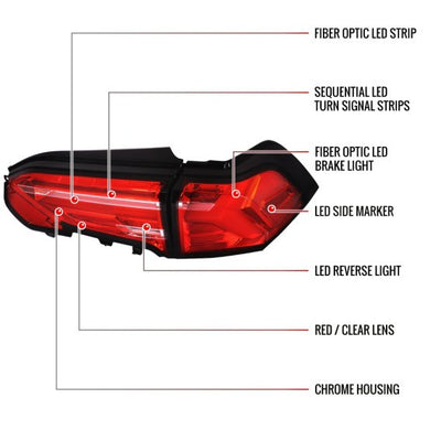 SPEC D TUNING red tail light
