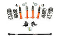 CornerMax Kit