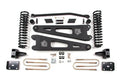 ZONE OFFROAD KIT