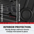 WeatherTech auto part