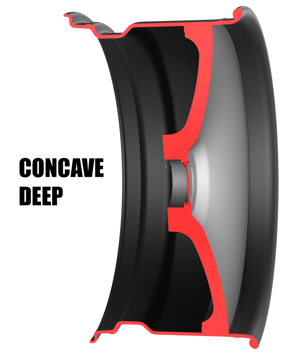GRAN SPORT CONCAVE SHALLOW 19X9