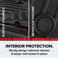 WeatherTech Black Front Rear and Rear Floorliners Fits -22-23 Grand Cherokee L 4417821-441696-2-3