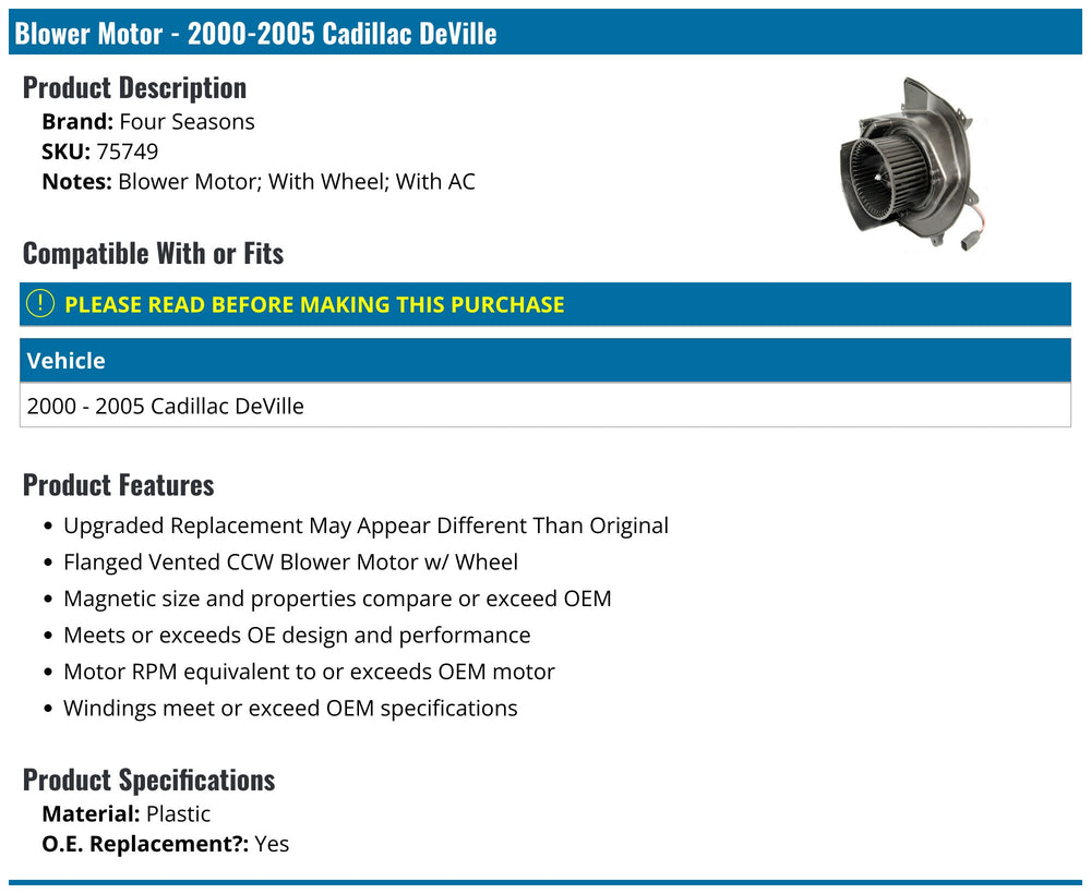 BLOWER MOTOR KIT