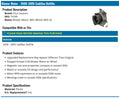 BLOWER MOTOR KIT