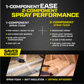DAP WIDE SPRAY BLACK FOAM 10.5LB