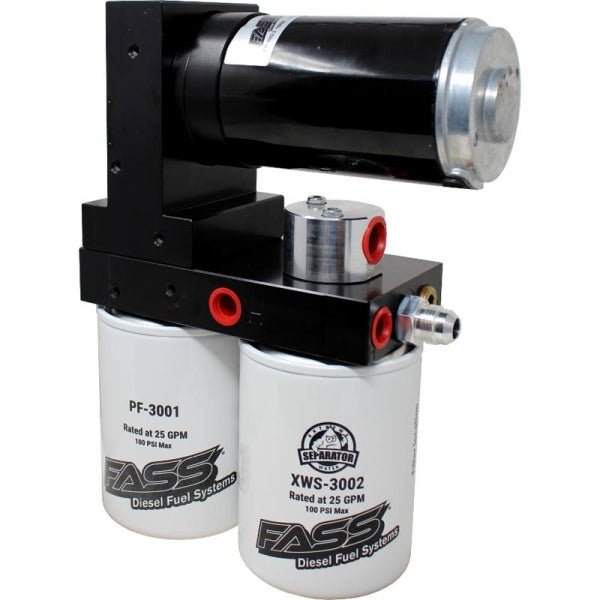 Industrial Injection auto part