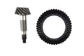 RING & PINION