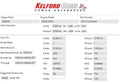 Kelford NISSAN TB48 HIGH PERFORMANCE CAM SET