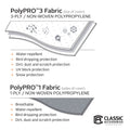 R POD COVER