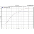 ETS Intake Piping Wrinkle Black Mitsubishi Evo X 2008-2015