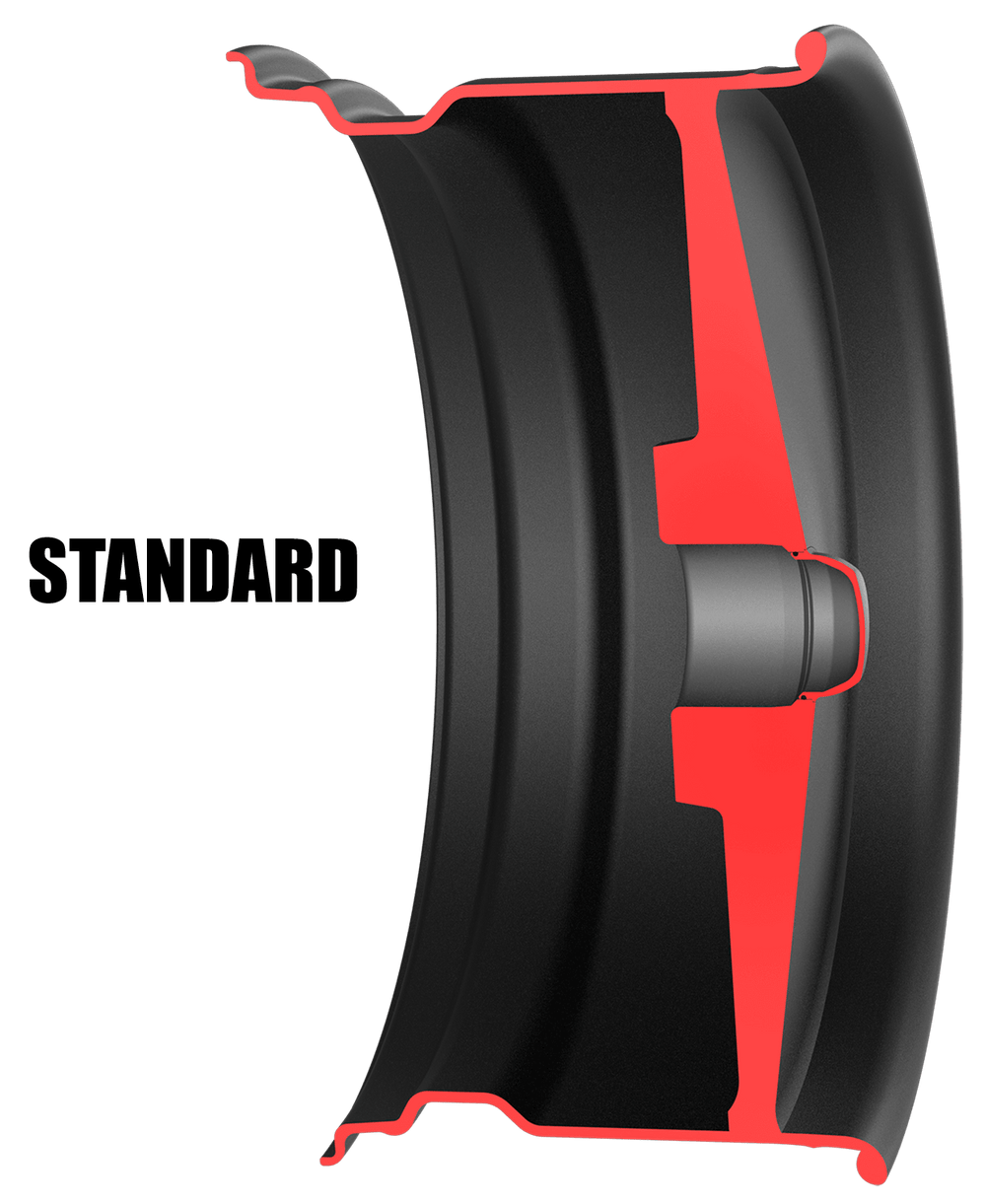 VELOCITY 17X8