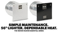 Dometic USA auto part detail