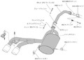 HKS Cool Style (DAA-GP5/DBA-GK5 3)