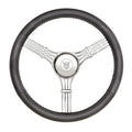 GT Performance auto part