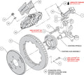 Wilwood Mustang Front Kit 1994-04 ROAD Race