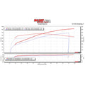 Whipple 03-04 Mustang Cobra 4.6L Whipple W140AX Supercharger Kit (Polished) - WHIP-2100TB-POL-STG2
