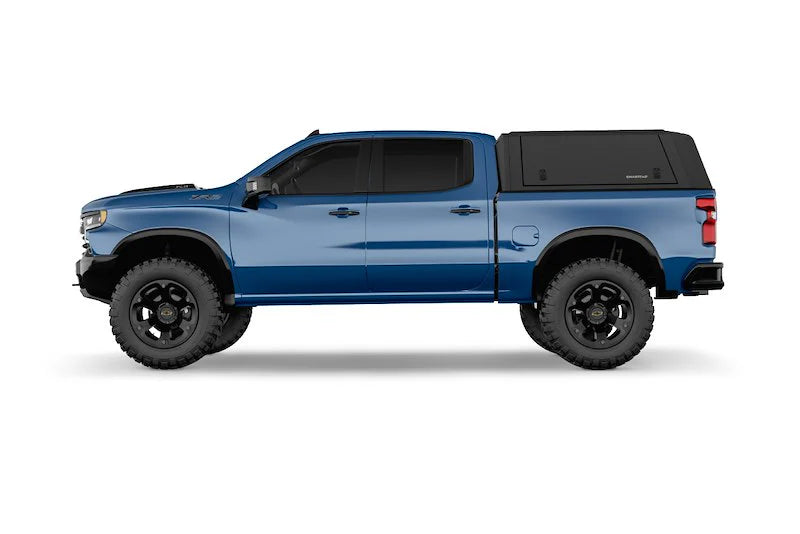 SMARTCAP EDGE DEFENDER SERIES, GLOS